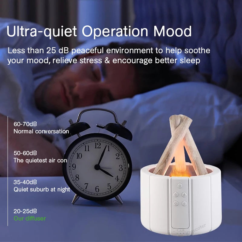 Manoora™ - Simulated Flame Aroma Diffuser Air Humidifier