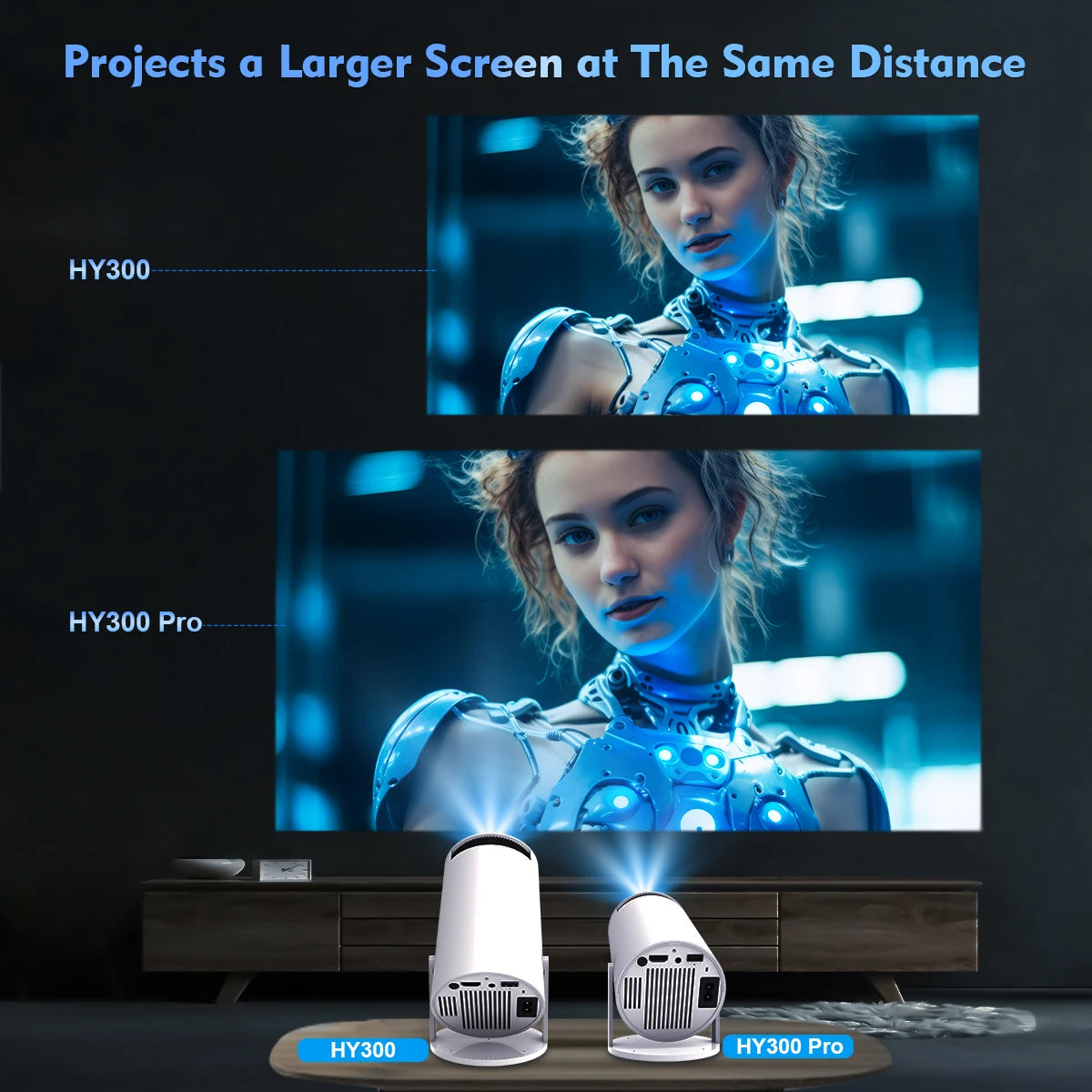 Manoora™ -Magcubic HY300Pro Home Cinema Projector